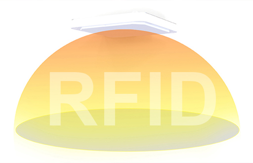 超高频RFID智能顶装门禁终端功能特点介绍